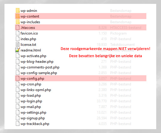 wordpress belangrijke bestanden