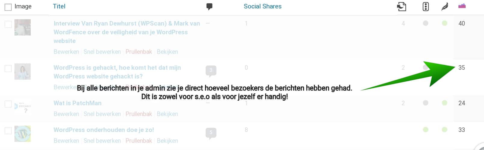 overzicht van bezoekers in het admni