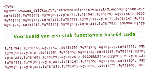 voorbeeld