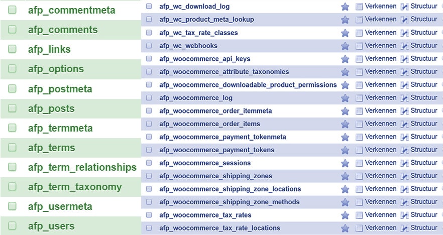 WordPress plus WooCommerce