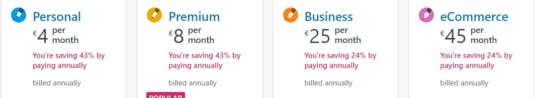 de prijzen van wordpress.com