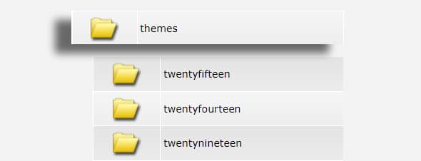 in wordpress